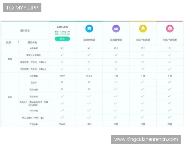 真人视讯线上官方入口丰富的优惠活动,助力玩家轻松赢取丰厚奖励 真人视讯线上官方入口丰富的优惠活动,助力玩家轻松赢取丰厚奖励