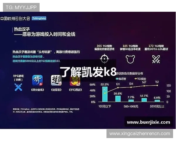 利用凯发官网k8邀请码提升游戏体验的实用技巧与最新优惠信息全方位解析 利用凯发官网k8邀请码提升游戏体验的实用技巧与最新优惠信息全方位解析