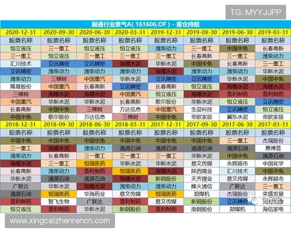 百家乐刷流水的最新趋势分析以及未来发展前景助力玩家把握行业动态实现持续盈利