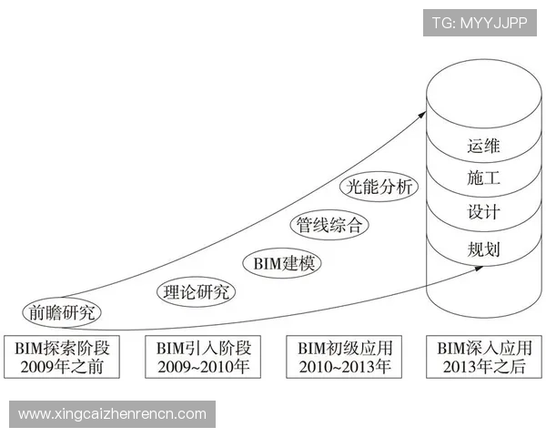 马来西亚云顶集团在亚洲博彩行业中的市场份额与竞争优势探讨